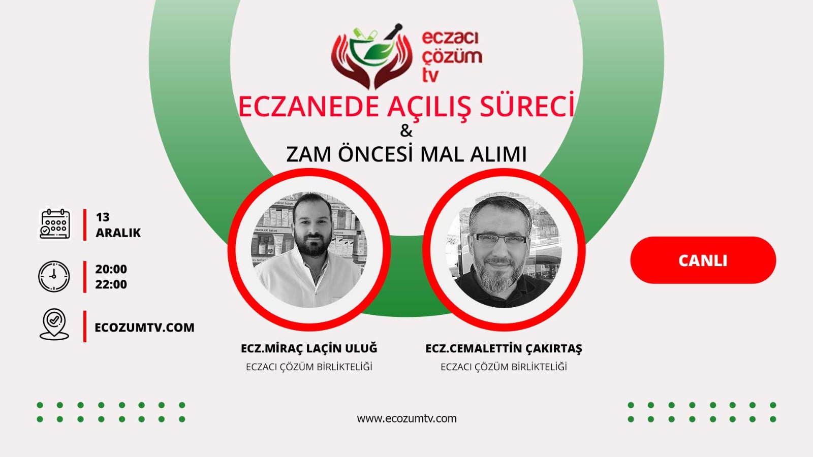 Eczanede Açılış Süreçleri Ve Zam Öncesi Mal Alımı